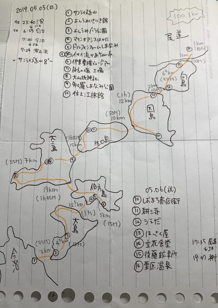 しまなみ海道　サイクリング